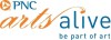 PNC Arts Alive logo